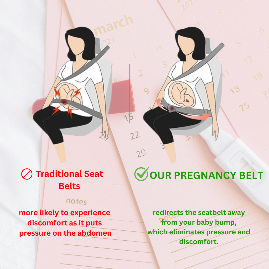 PREG-SECURE BELT